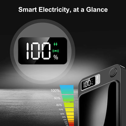 Magnetic Wireless Power Bank