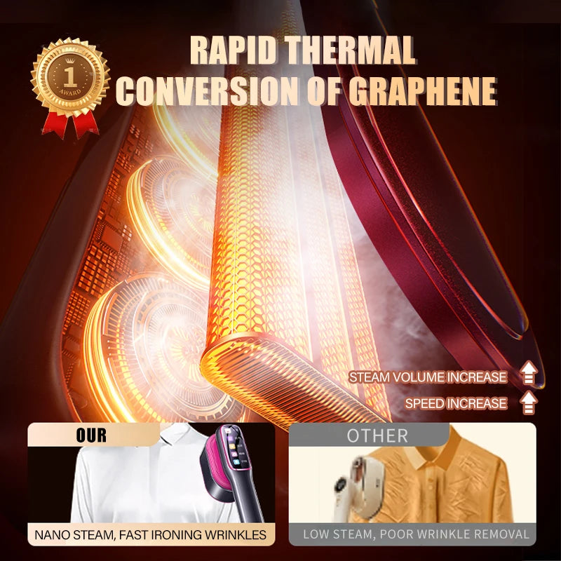 Portable Garment Steamer