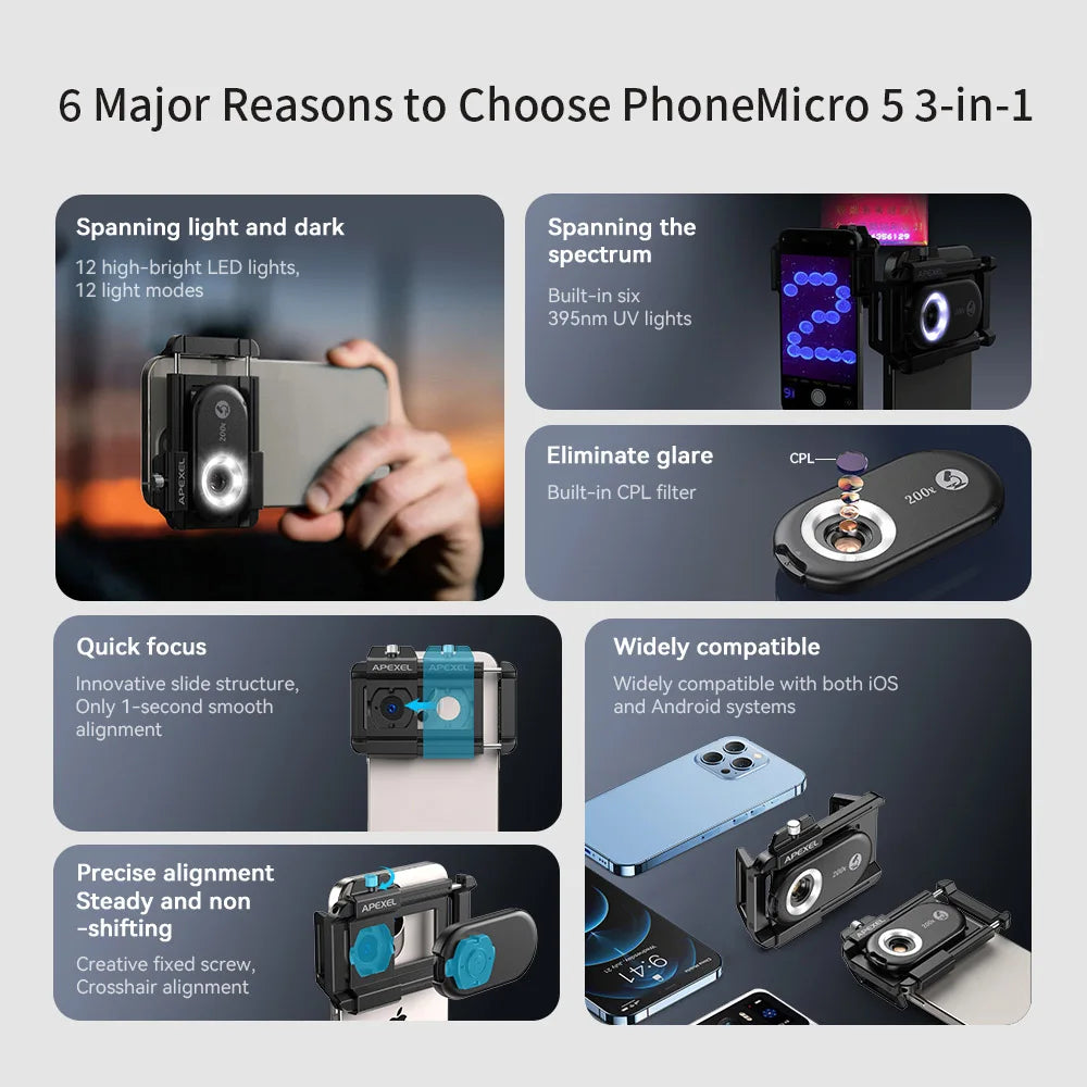200X Smartphone Microscope Lens