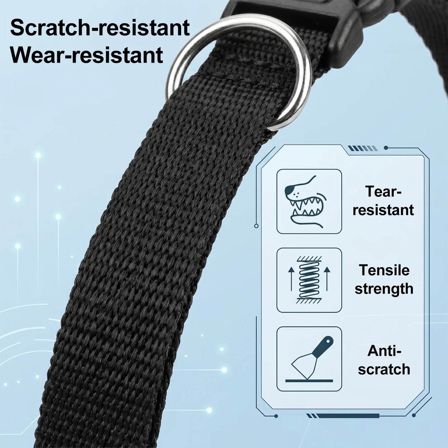 Smart Pet GPS Tracker Collar