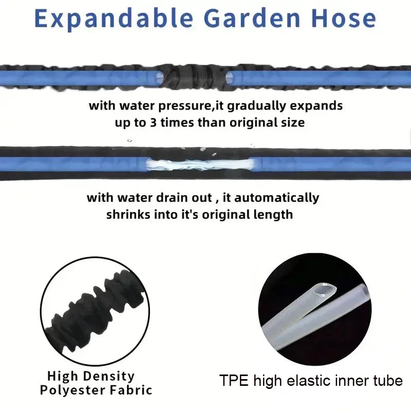 Expandable Garden Water Hose