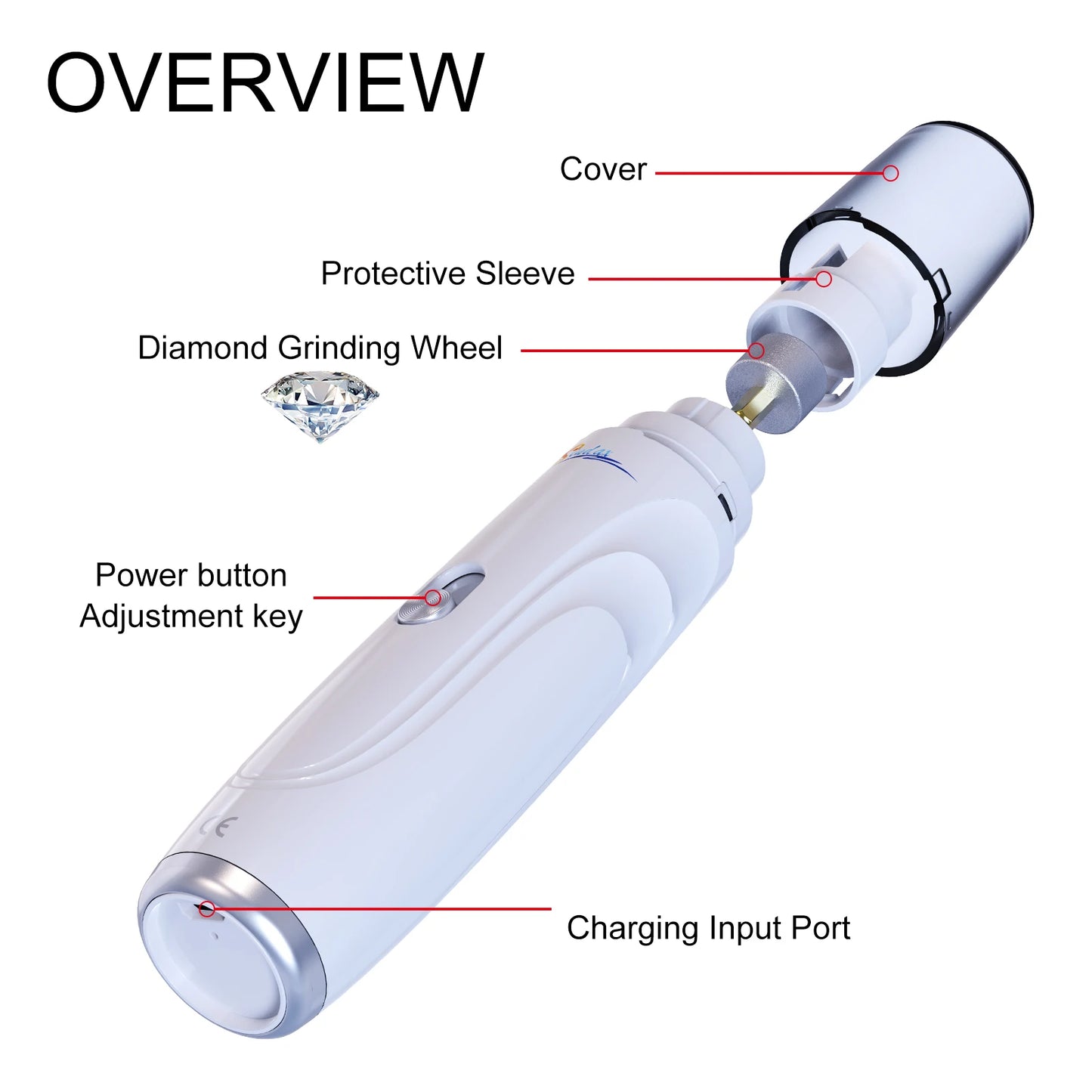 Electric Pet Nail Grinder
