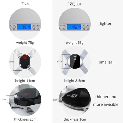 Smart Posture Corrector Belt