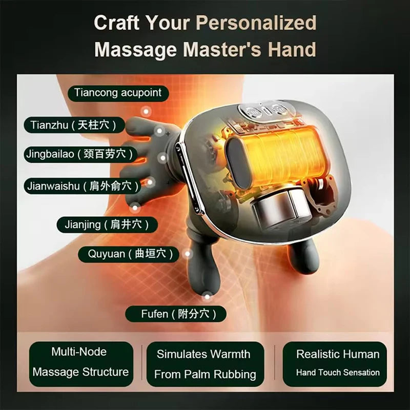 Neck Shoulder Massager