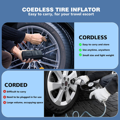 Portable Tire Air Inflator