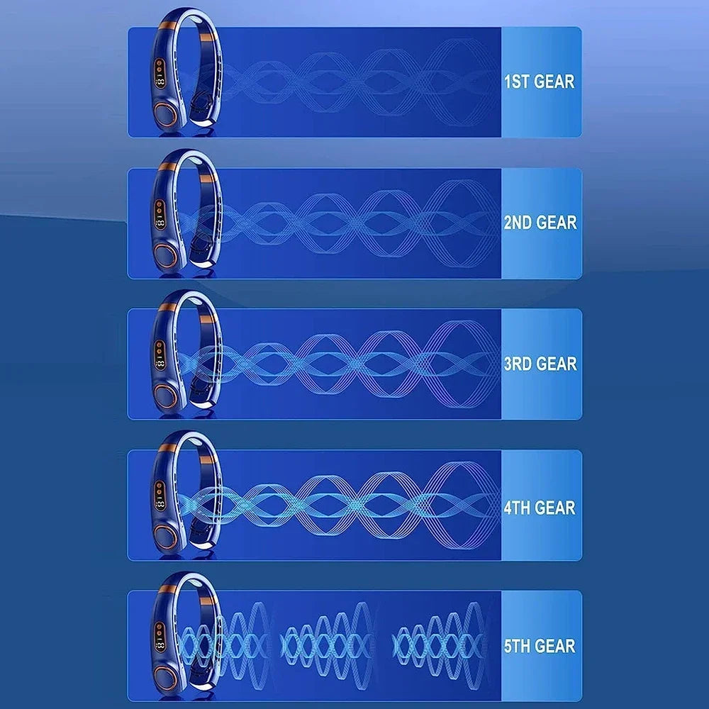 Portable Neck Cooling Fan