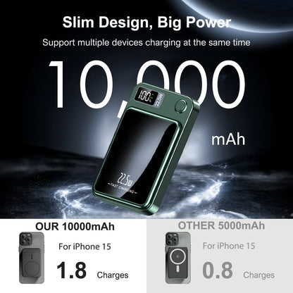 Magnetic Wireless Power Bank