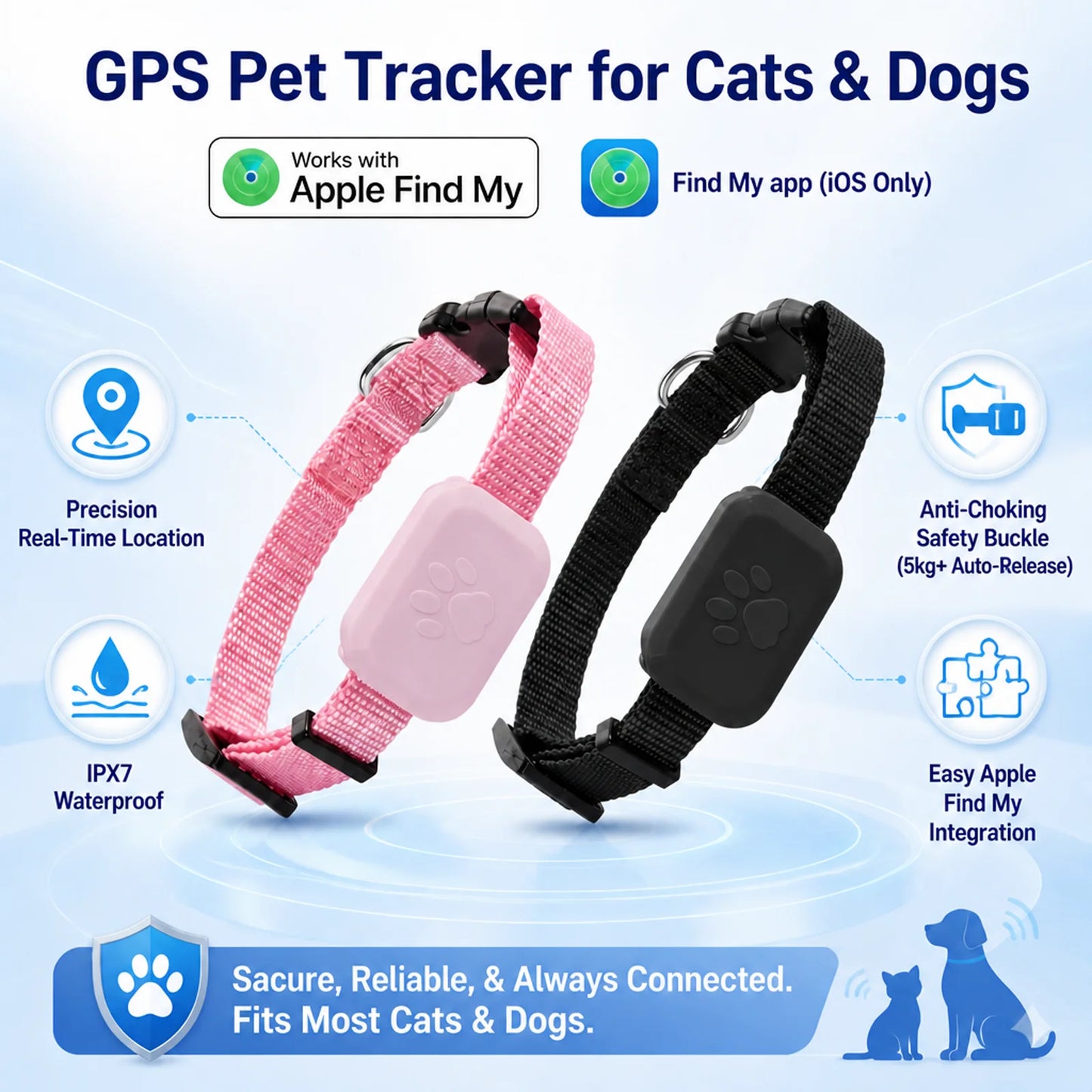 Smart Pet GPS Tracker Collar