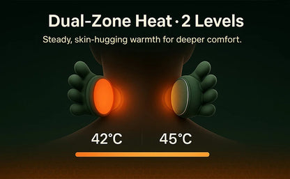 Neck Shoulder Massager